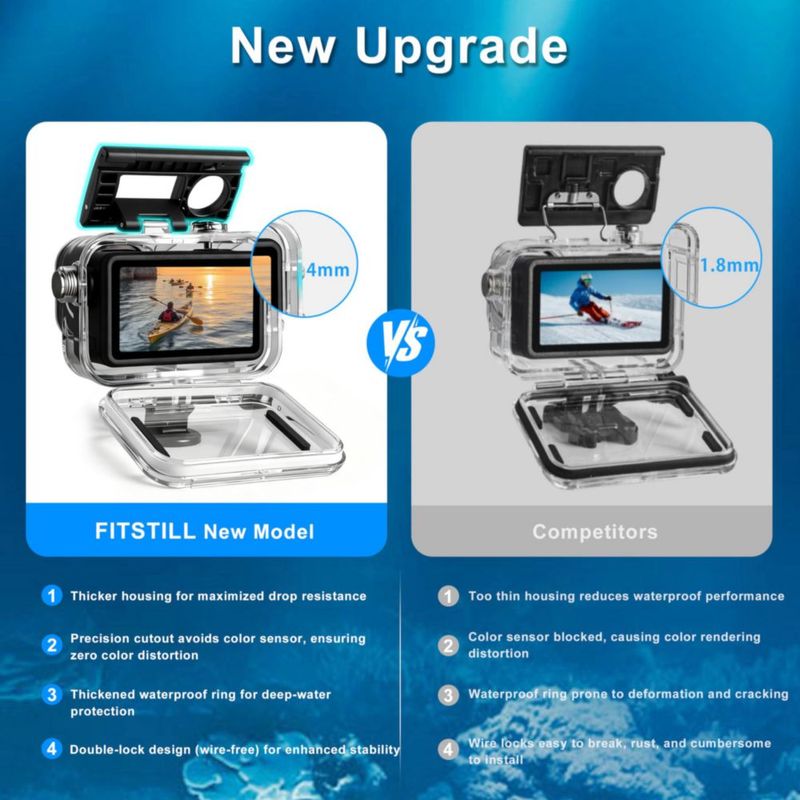 Estuche impermeable FitStill para DJI OSMO Action 6