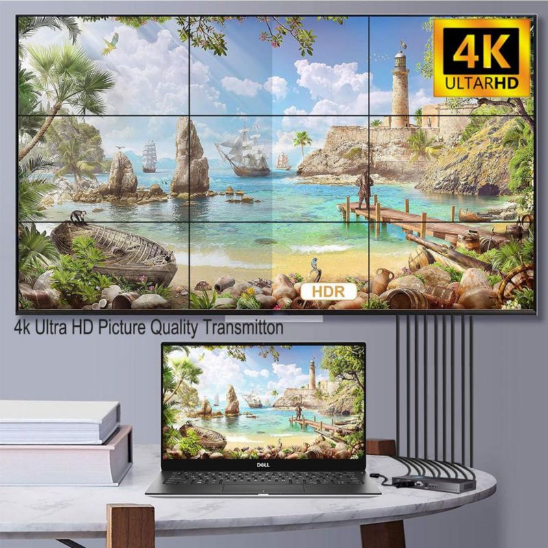 Controlador de pared de vídeo AOGETYO 3x3 4K HDMI DVI