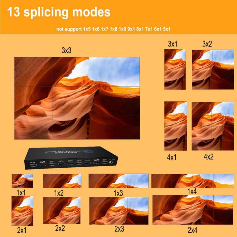 Controlador de pared de vídeo AOGETYO 3x3 4K HDMI DVI