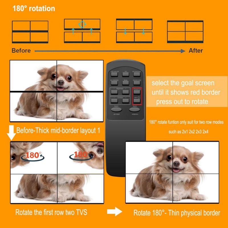 Controlador de pared de vídeo AOGETYO 3x3 4K HDMI DVI