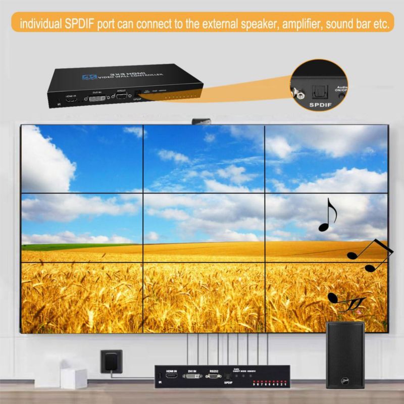 Controlador de pared de vídeo AOGETYO 3x3 4K HDMI DVI