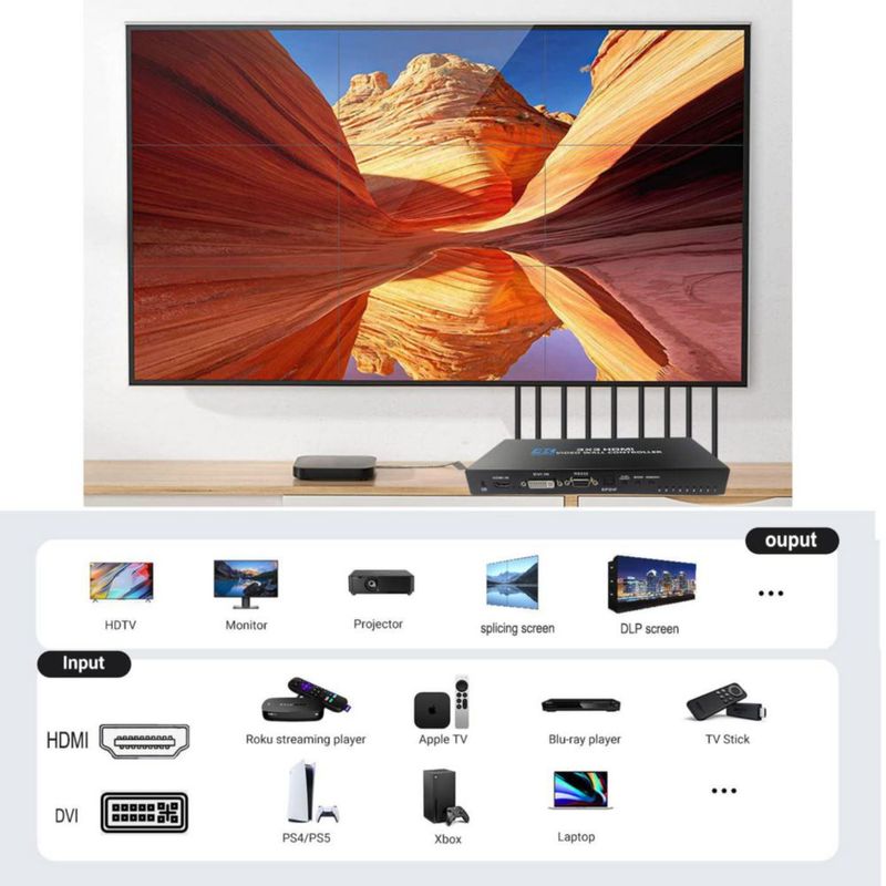 Controlador de pared de vídeo AOGETYO 3x3 4K HDMI DVI