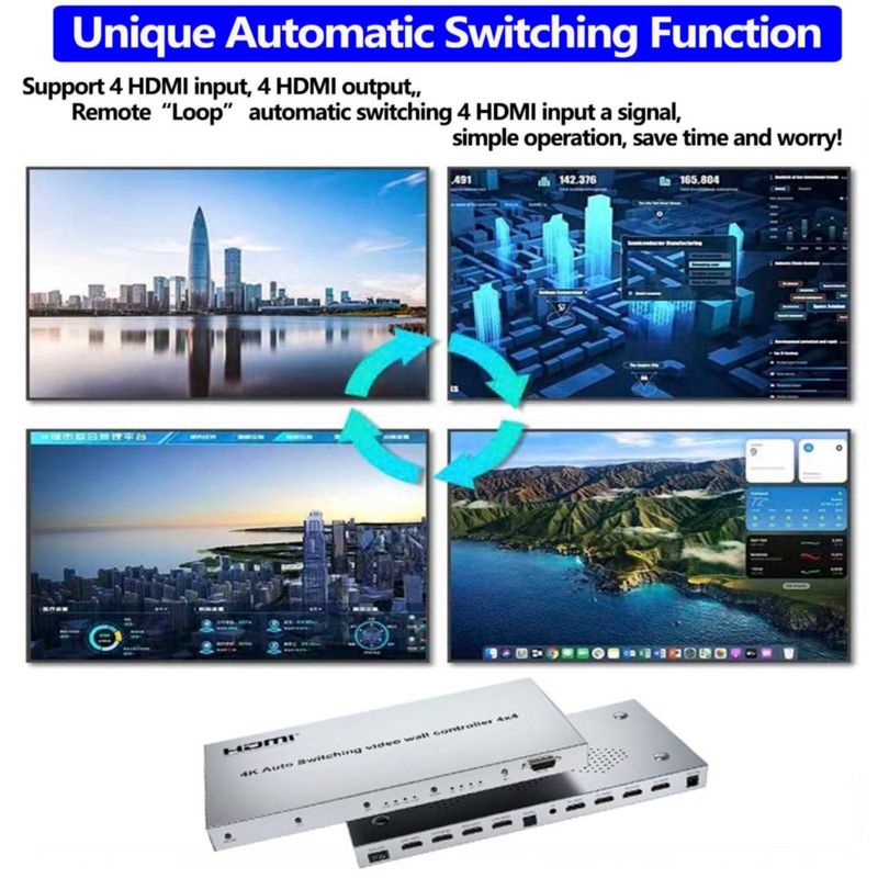 Controlador de Video Wall SIGRAPID 4x4 4K con Conmutación Automática