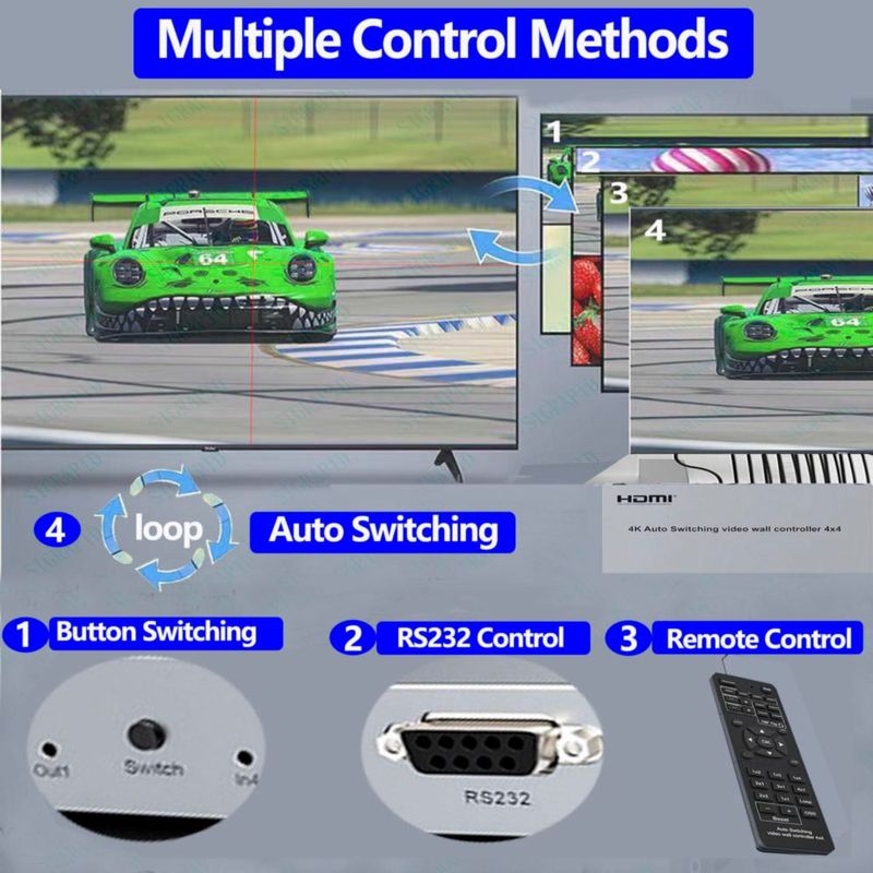 Controlador de Video Wall SIGRAPID 4x4 4K con Conmutación Automática
