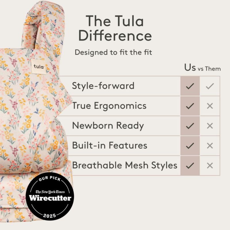 Portabebés Tula Explore Cotton Multi‑Posición