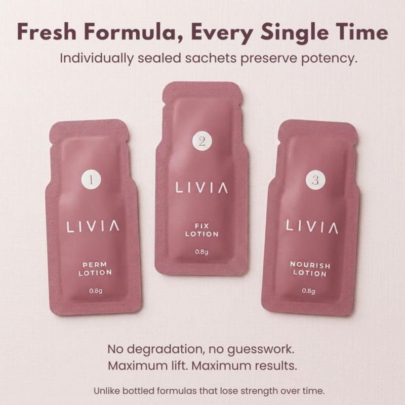 Kit de Lifting de Pestañas LIVIA – Fórmula Profesional Coreana