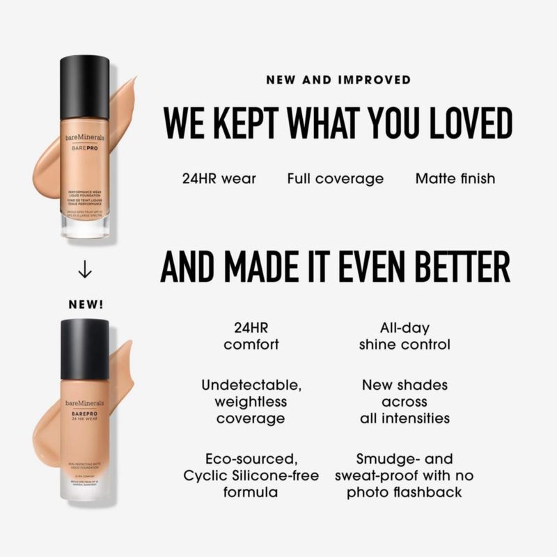 Base de maquillaje BareMinerals Barepro 24 HR Wear SPF 20 30 ml