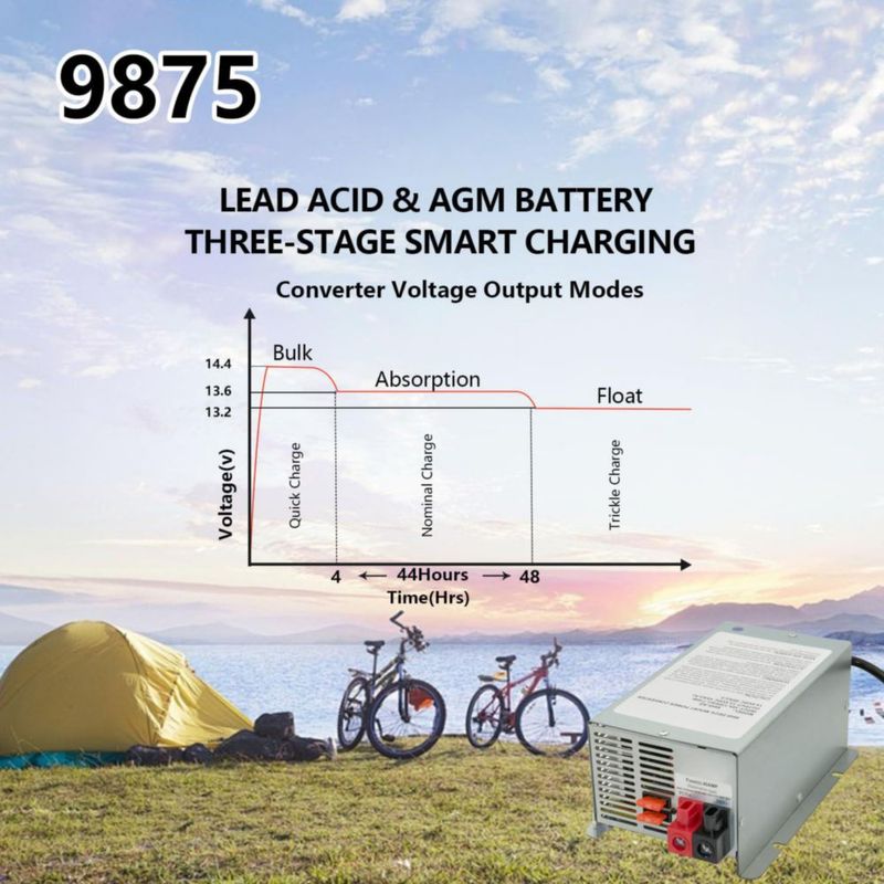 Convertidor de Potencia Genérico 75A 105-130VAC 60Hz