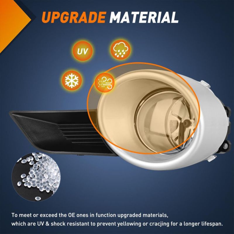 Luces de niebla Nilight para Toyota Highlander 2008‑2011 (H11)