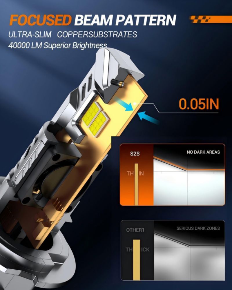 Bombilla LED SEALIGHT 9007 70.000 lm 6500K (2 unidades)