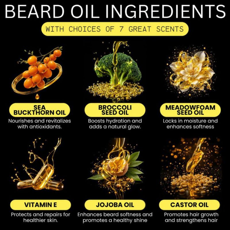 Aceite para barba Beard and Bones 60 ml sin frutos secos – Billion