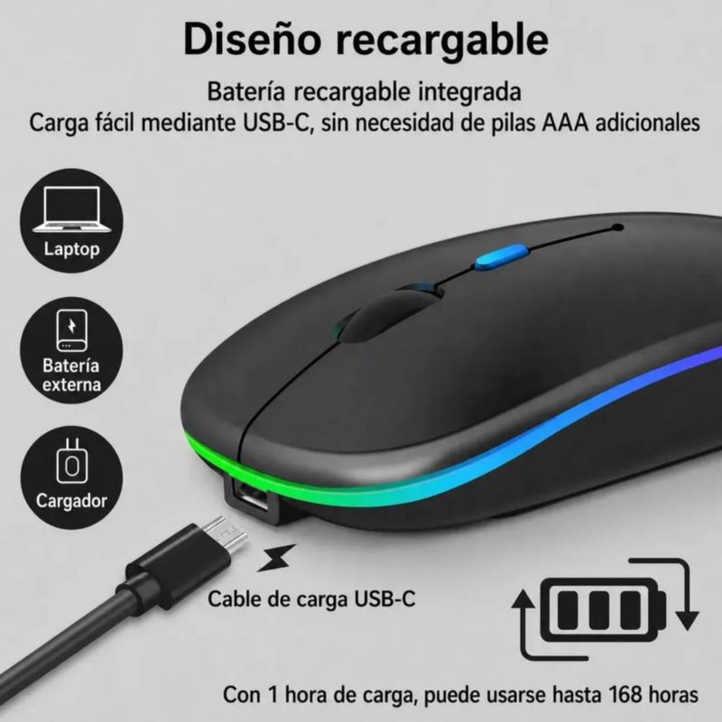 Mouse Inalámbrico Mini, Recargable USB, Bluetooth 5.0 Portátil 2pzs Negro