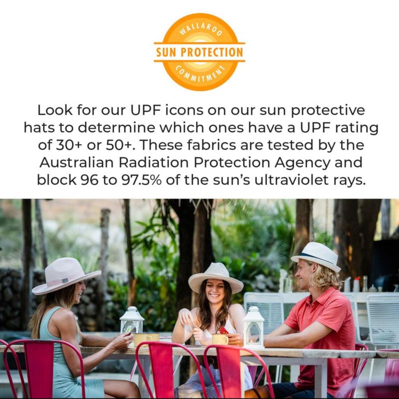 Sombrero Fedora CARKELLA Blanco L/XL UPF 50+ Plegable