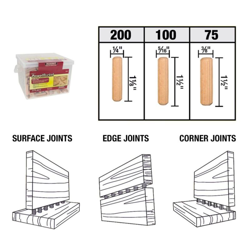 Cubo de Espigas Milescraft 375 piezas 6 mm/8 mm/10 mm