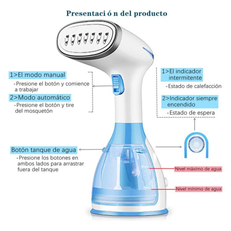 Vaporizador Genérica Easy Steam color blanco y azul 110V