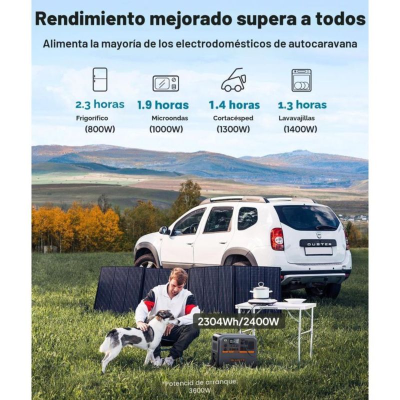 BLUETTI AC200PL Estación de Energía Portátil 2304Wh de capacidad y 2400W potencia continua – Batería LiFePO4 120V Generador Solar