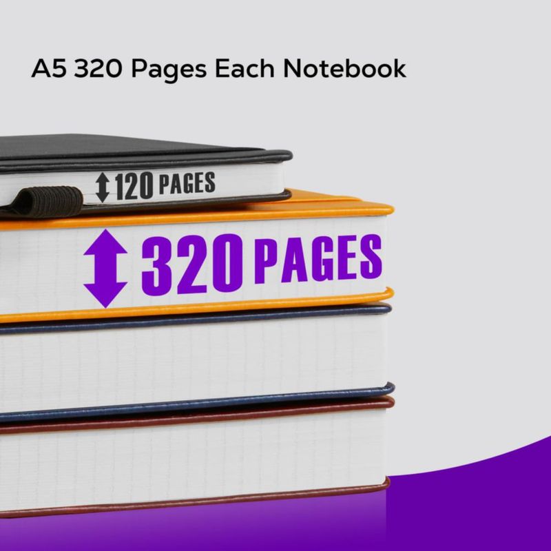 Cuaderno de notas FOCUS DAY A5 320 páginas multicolor (Juego de 3)