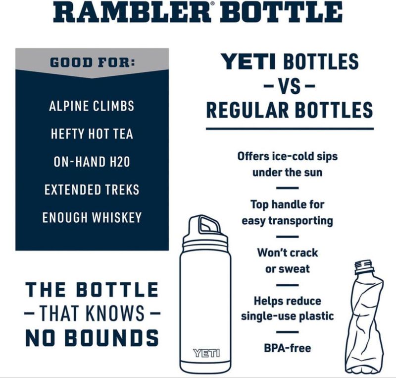 Botella YETI 19 L Oliva/Naranja con Tapa Chug