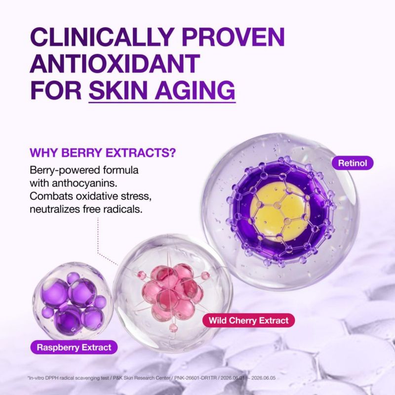 Parche para ojos ANUA Retinol Berry - 60 unidades