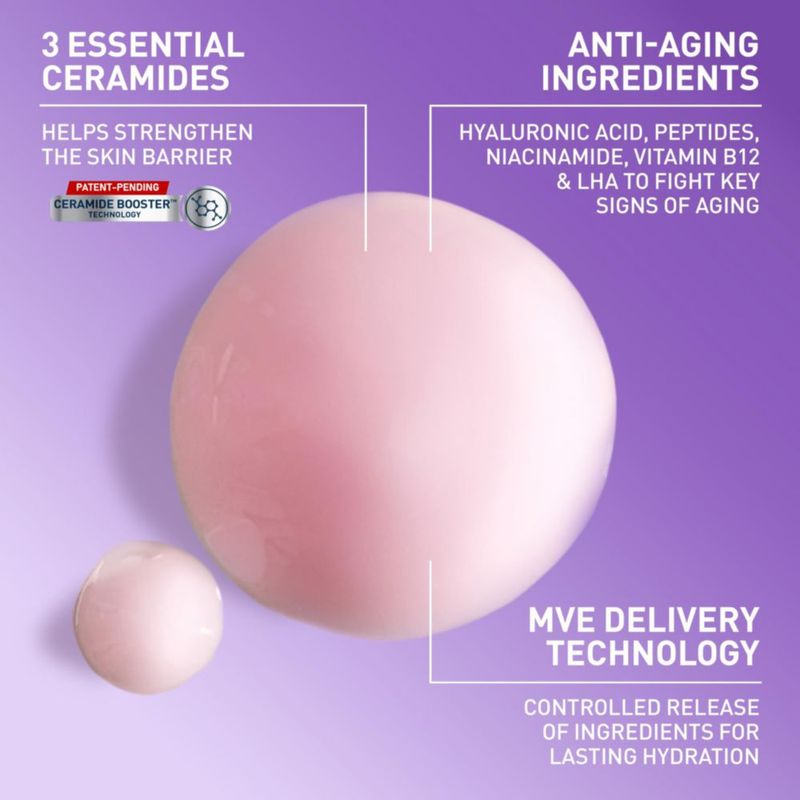 Suero CeraVe Super Boost anti‑envejecimiento con péptidos