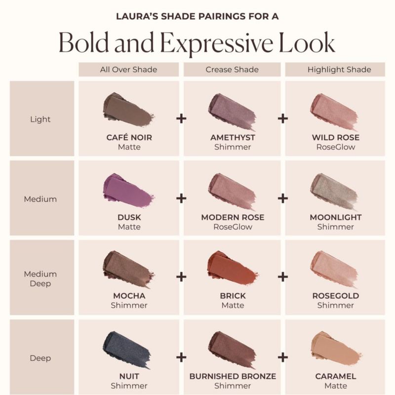 Sombra de ojos Laura Mercier Caviar Stick Cream Bronze