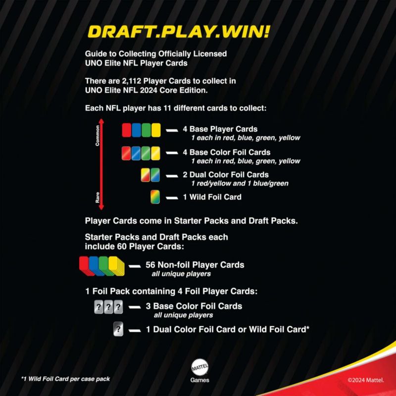 Juego de cartas Mattel Games UNO Elite NFL Draft con 4 cartas floreadas