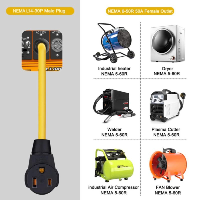 Generador adaptador y soldador cable de alimentación EXCELFU de 30 A a 220 V