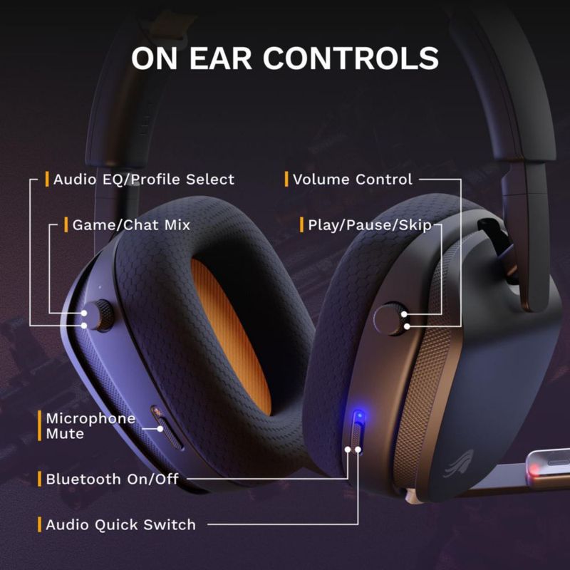Auriculares GLORIOUS GHS Inalámbricos Negro PC/PS5/PS4