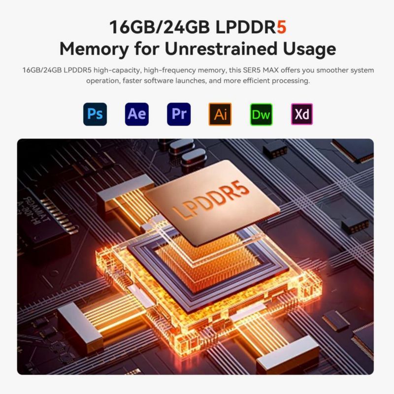 Mini PC Beelink Ryzen 7 7735U 16 GB 500 GB WiFi 6