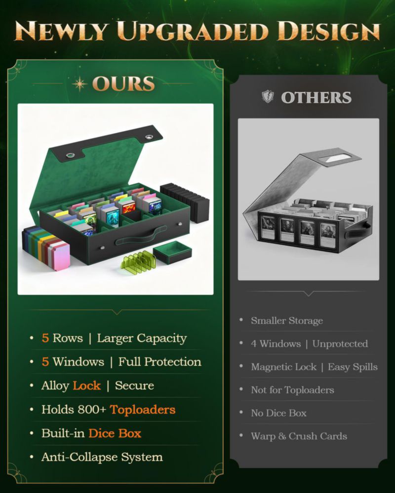 Caja de Almacenamiento para Cartas MoKo 3900+ Capacidad Negro y Verde