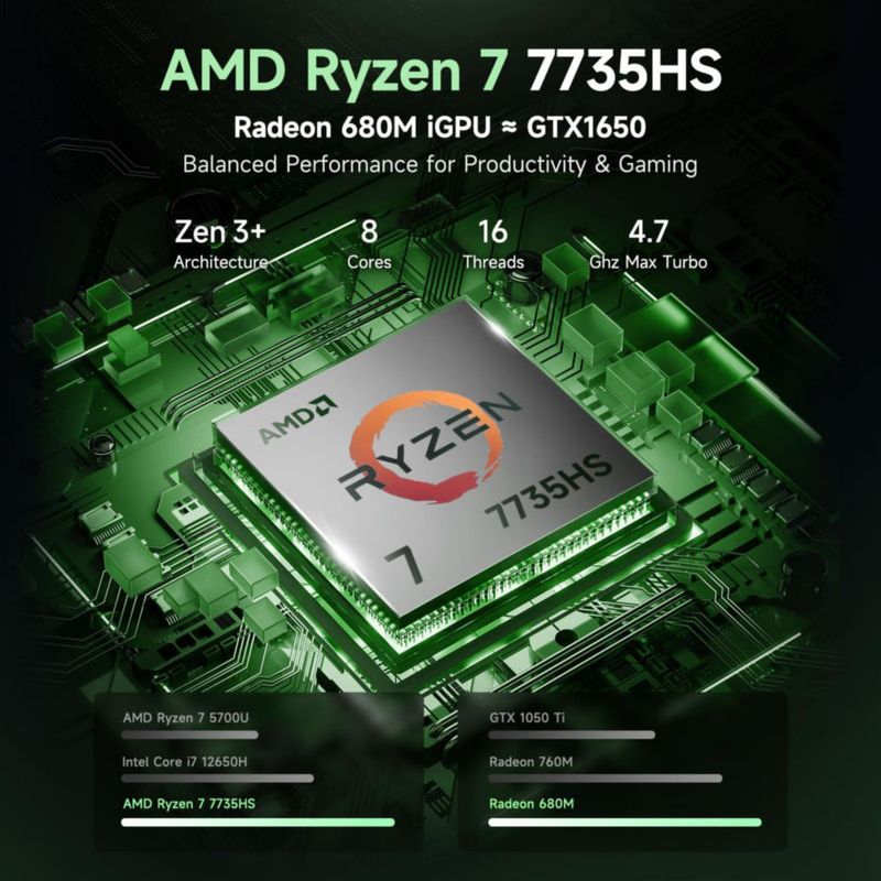 Portátil NIMO 39 cm R7 8‑núcleos 16 GB DDR5 512 GB SSD Radeon 680M
