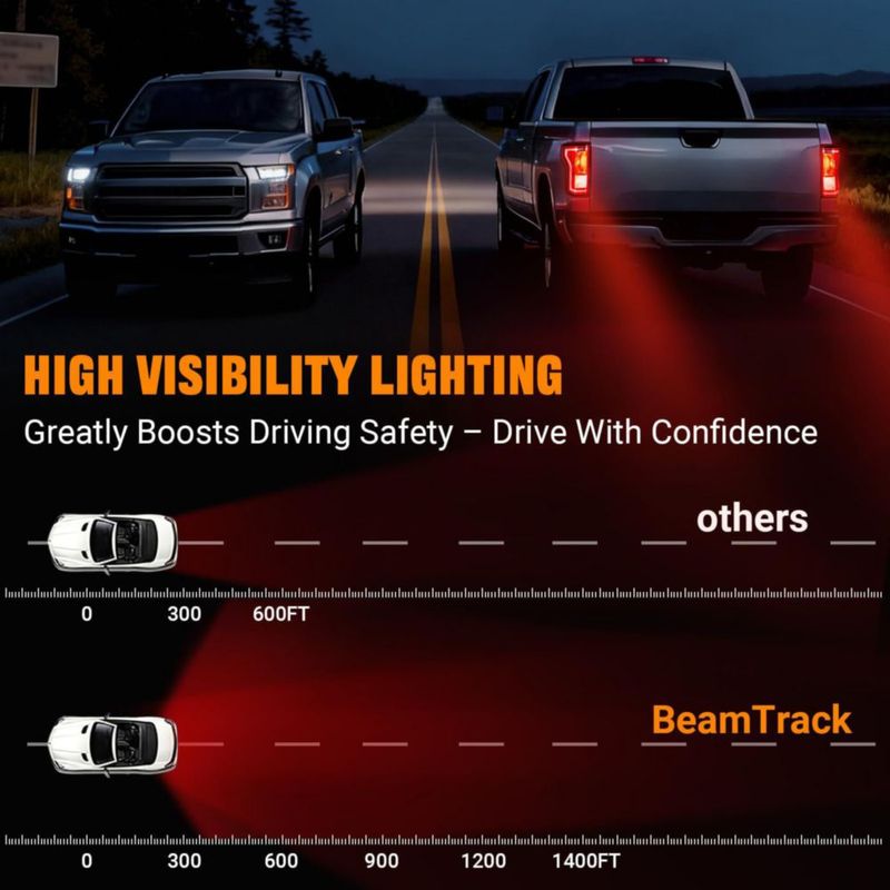 Luz trasera BeamTrack para Ford F-150 2015‑2017