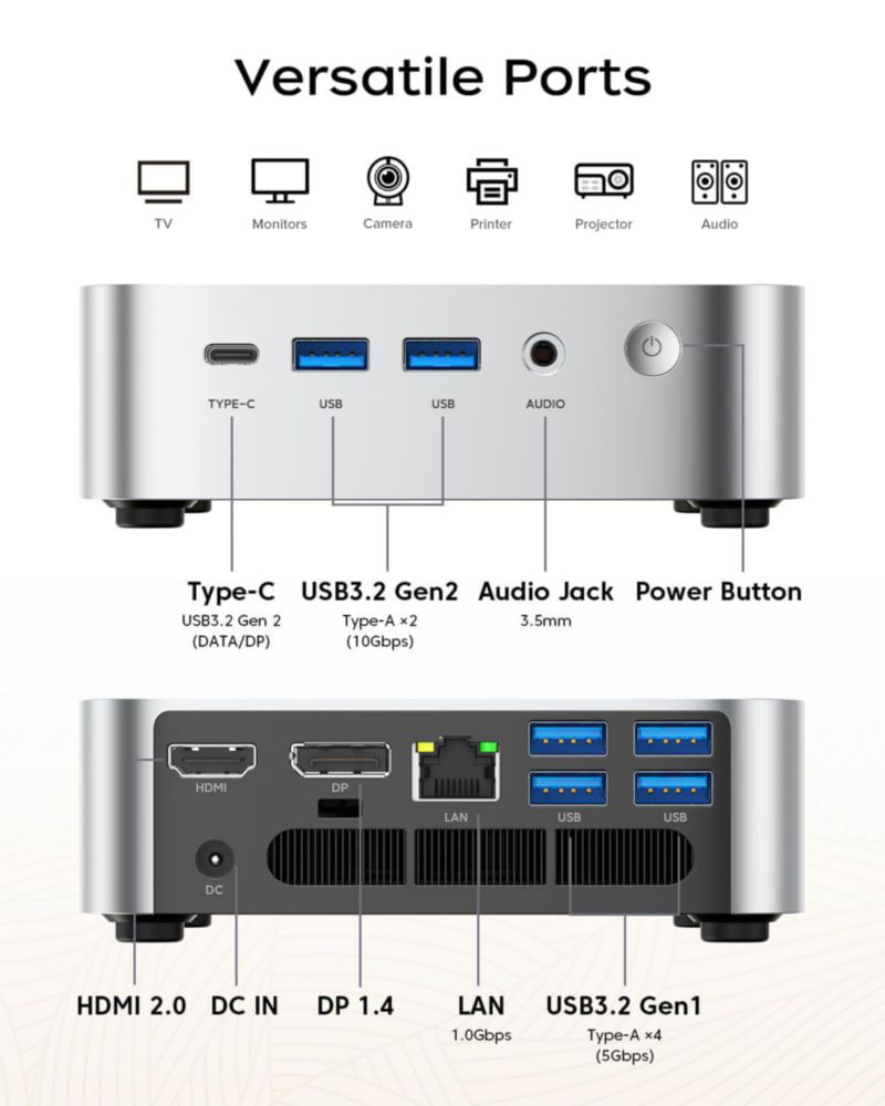 Mini PC ACEMAGIC i5-12600H 16 GB RAM 512 GB SSD Wi‑Fi 6