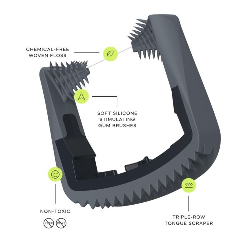 Recambios de Hilo Dental SLATE - Suministro de 6 Meses - Sin PFAS