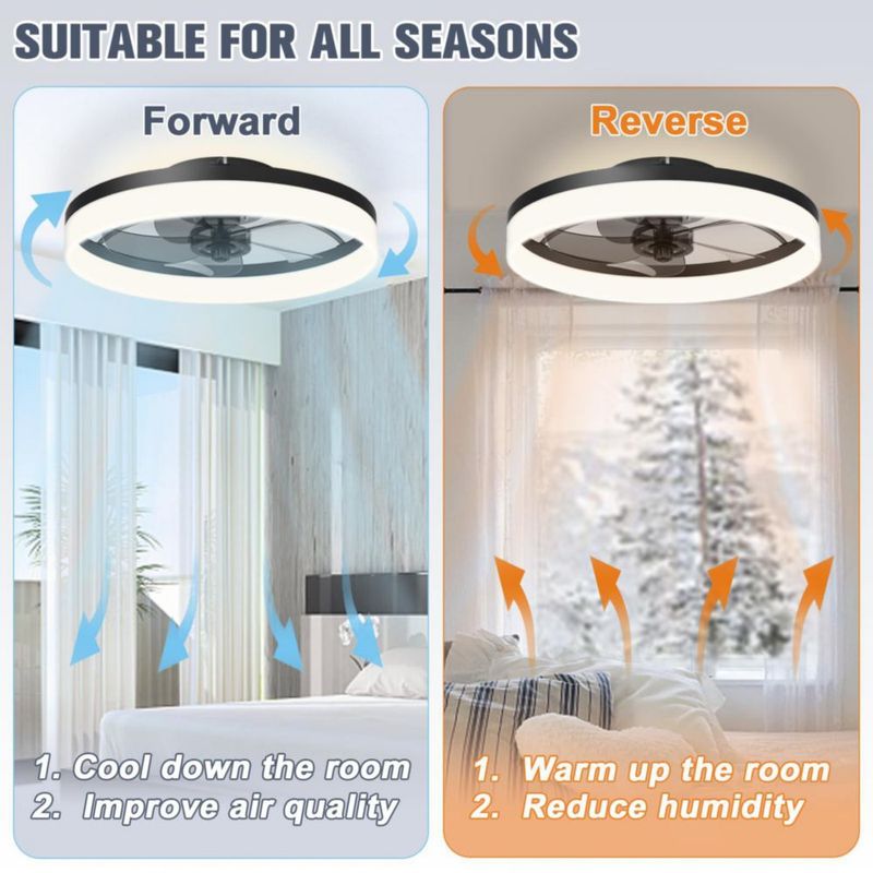Ventilador de techo VOLISUN de perfil bajo con luces y control remoto de 50 cm negro