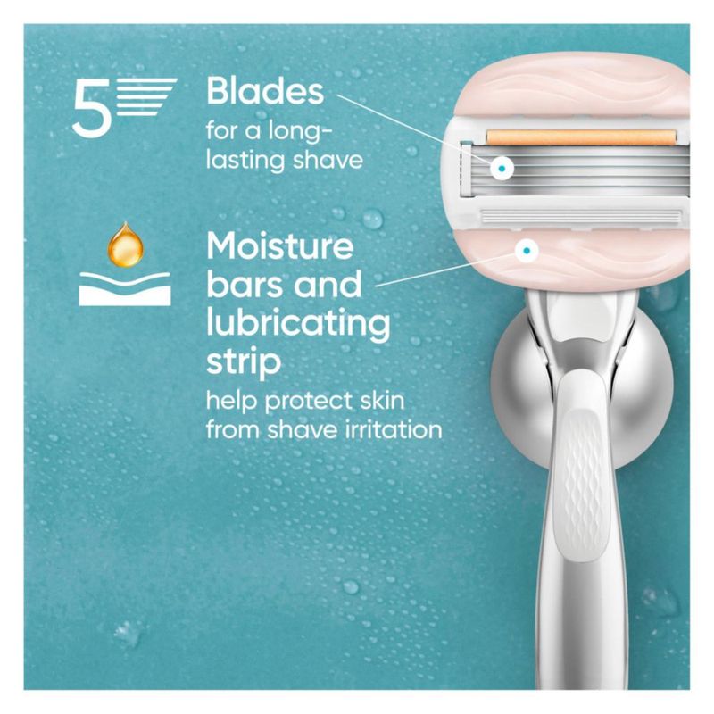 Recambios de cuchillas Gillette Venus 8 unidades – 5 hojas