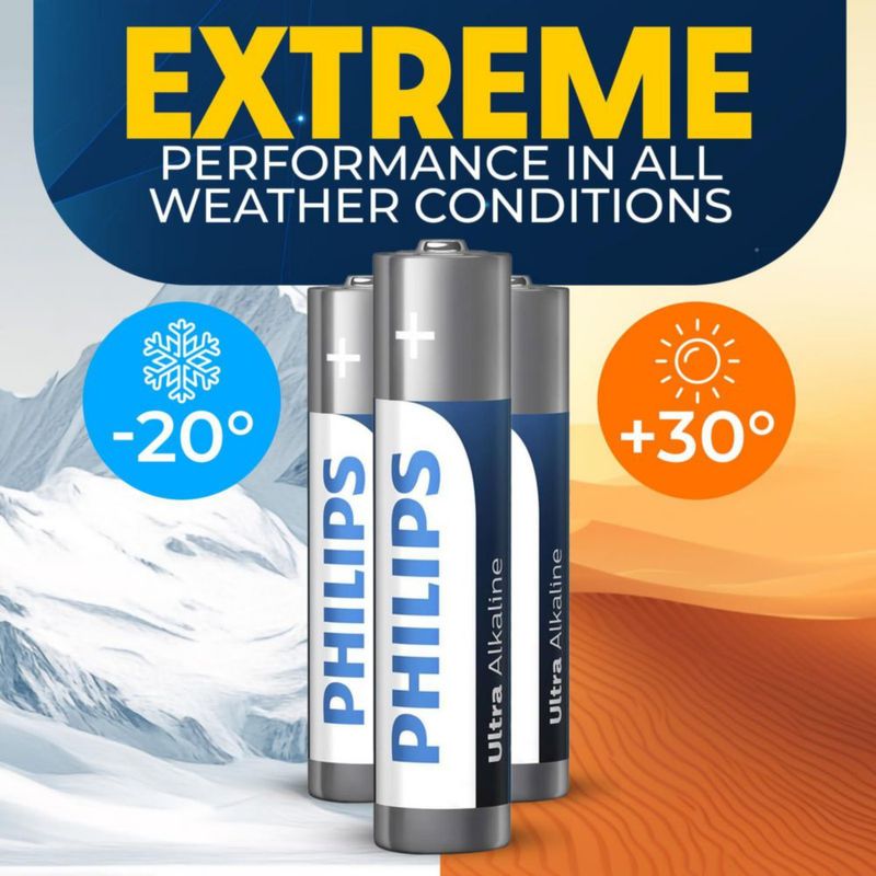 Pilas AAA PHILIPS paquete de 24 unidades 15 V ultra alcalinas de larga duración