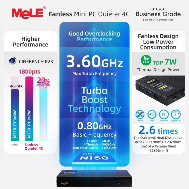 Mini PC MeLE N150 16 GB 512 GB sin ventilador 4C 3.6 GHz