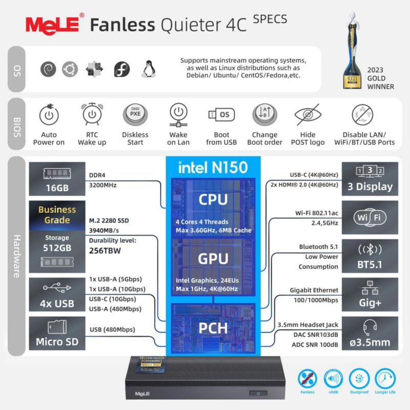 Mini PC MeLE N150 16 GB 512 GB sin ventilador 4C 3.6 GHz