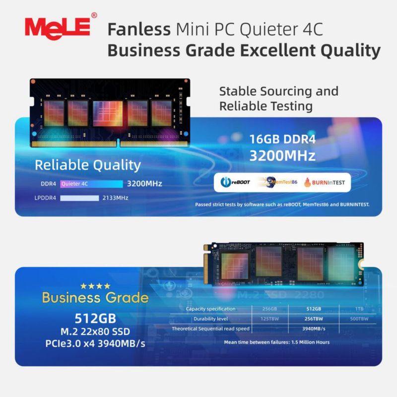 Mini PC MeLE N150 16 GB 512 GB sin ventilador 4C 3.6 GHz