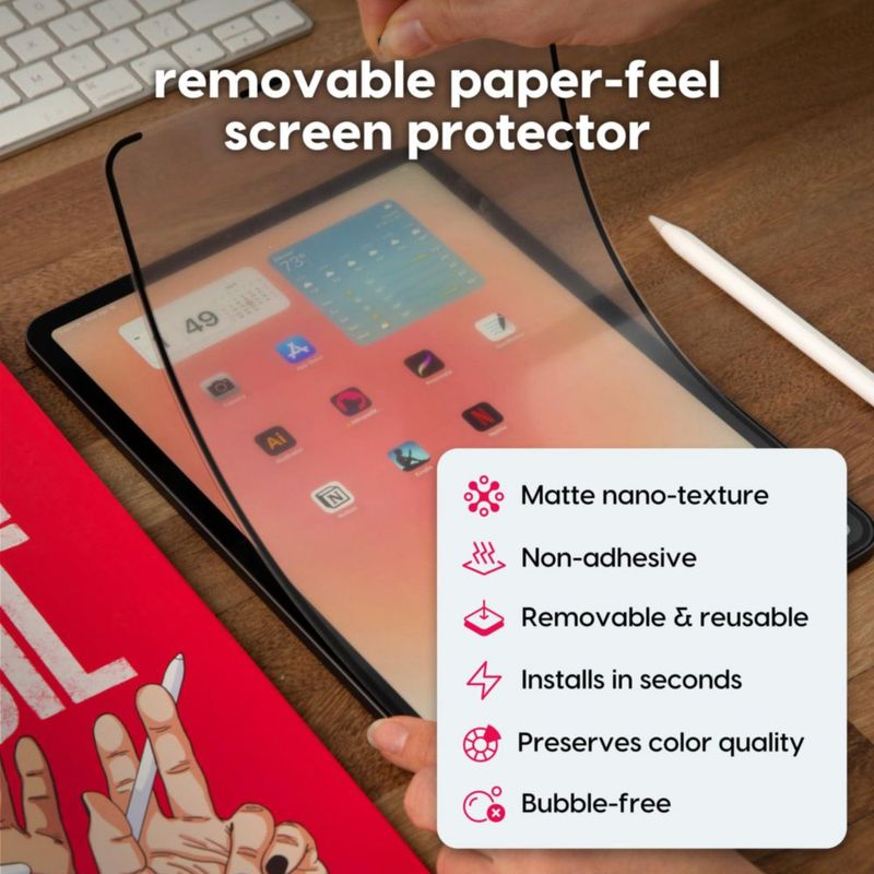 Protector de pantalla Astropad 33 cm Mate + Puntas