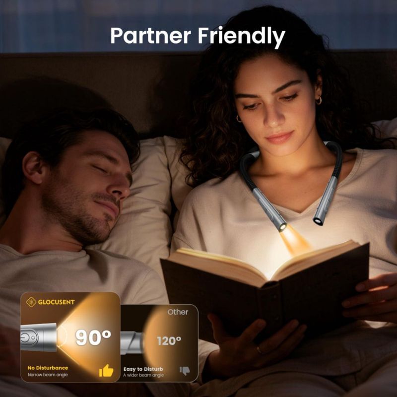 Luz de Cuello Glocusent 100 h Recargable por USB