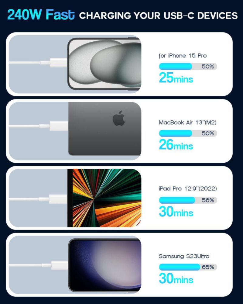 Cable USB‑C DreemTeam 240 W 2 m USB‑C a USB‑C