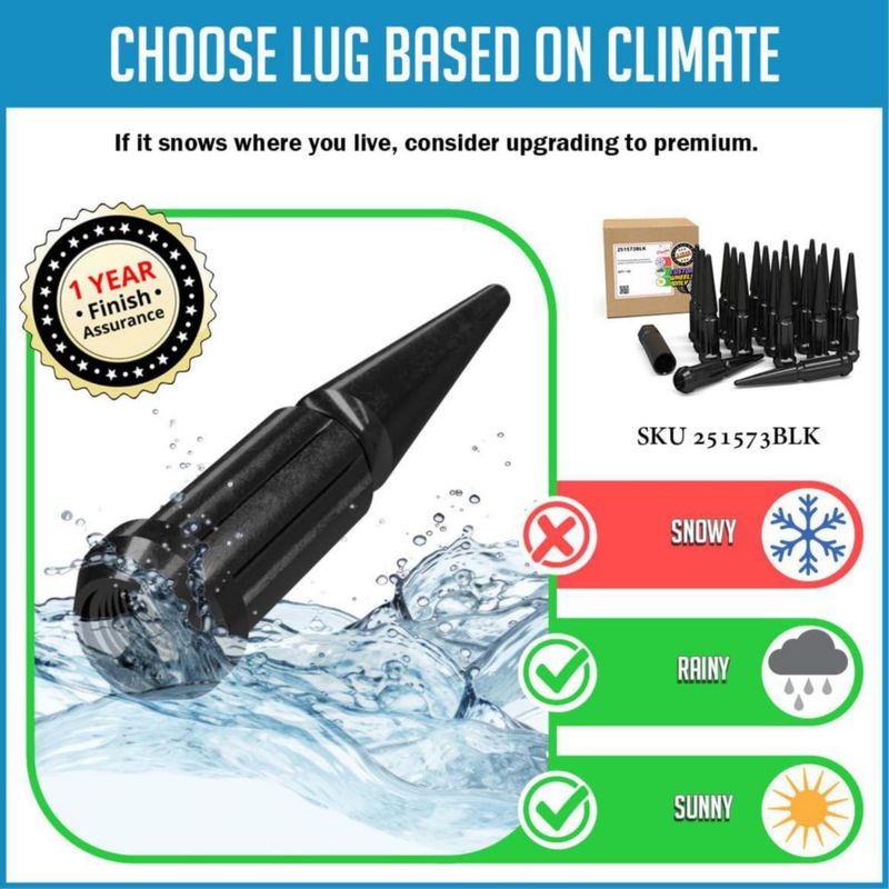 Pack de 20 tuercas de rueda negras M14x2 11 cm – Accesorios para ruedas