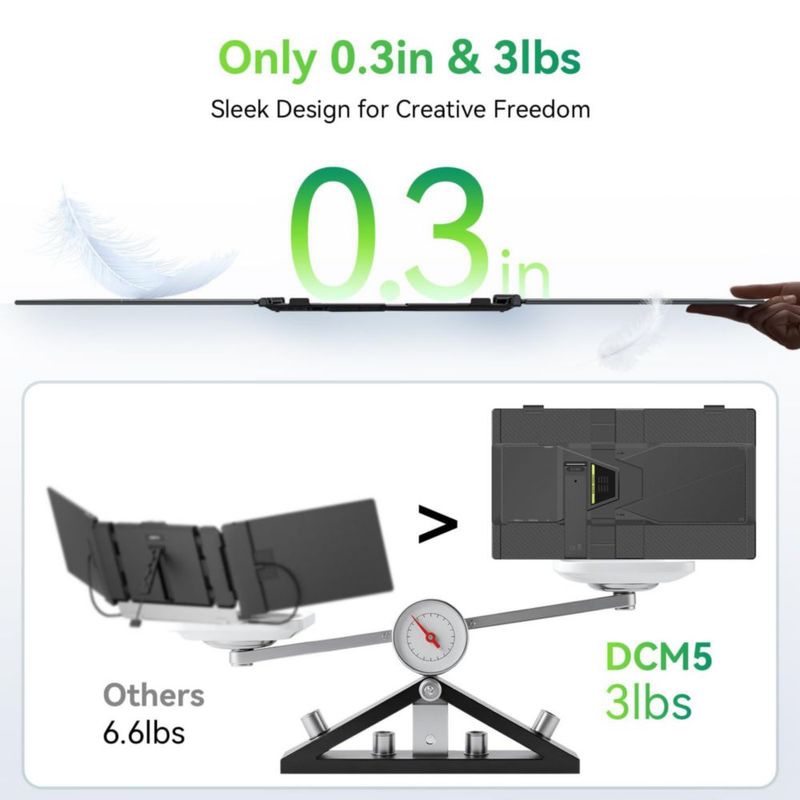Monitor portátil Blackview de 14" FHD IPS USB‑C Plug & Play