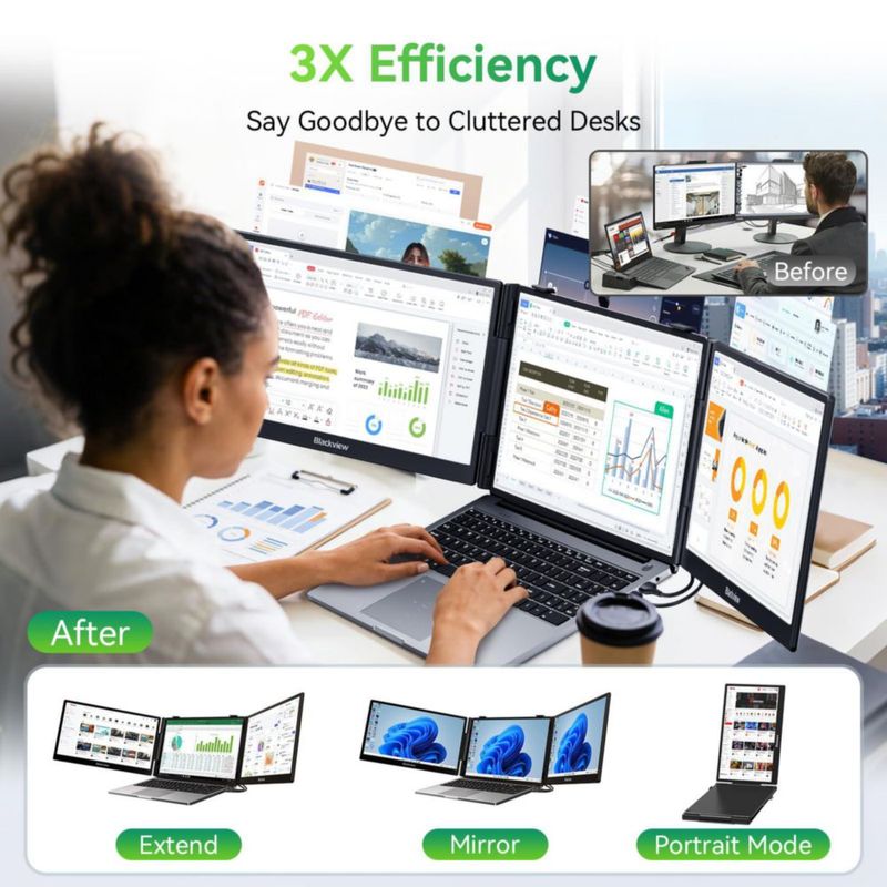 Monitor portátil Blackview de 14" FHD IPS USB‑C Plug & Play