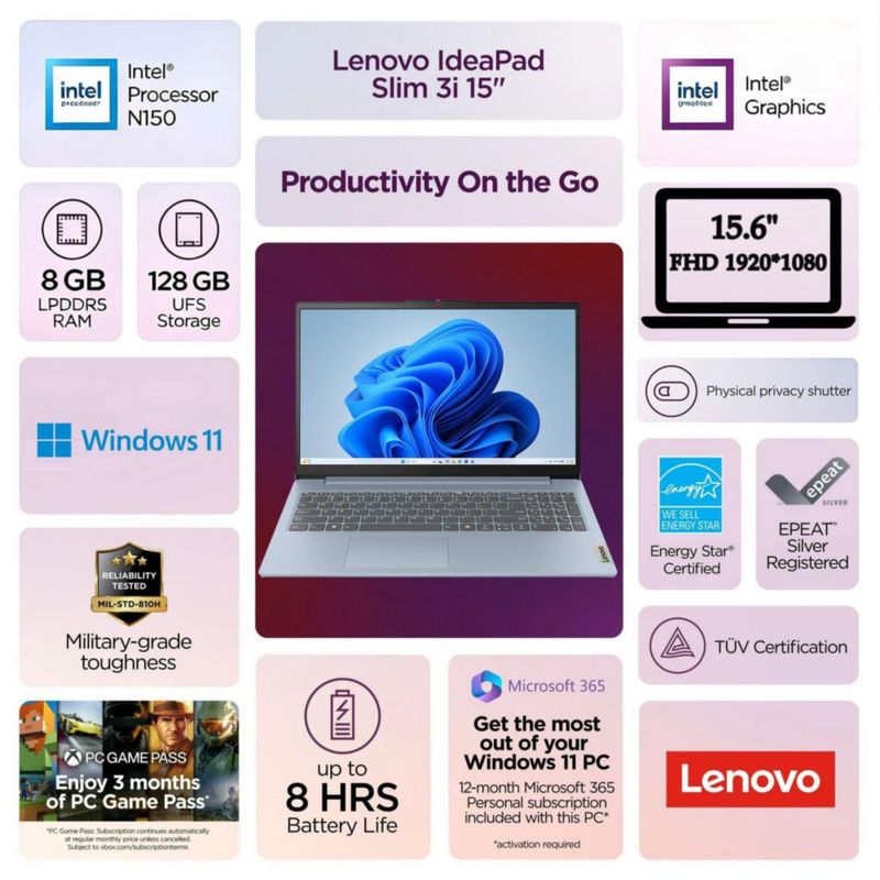 Portátil Lenovo 156" FHD 8 GB DDR5 128 GB+500 GB