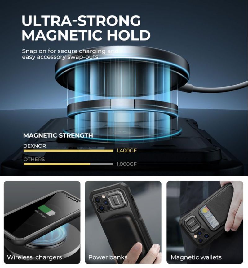 Funda Dexnor para iPhone 12/12 Pro MagSafe negra