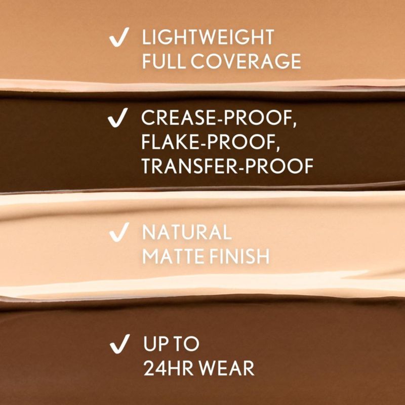 Corrector COVERGIRL TruBlend L150 Porcelana Mate