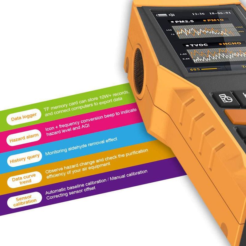 Monitor de Calidad del Aire BLATN PM2.5 TVOC HCHO Detector